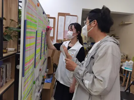 扬帆回青！他们在社区彰显青春继承~（大内科）社区青年，